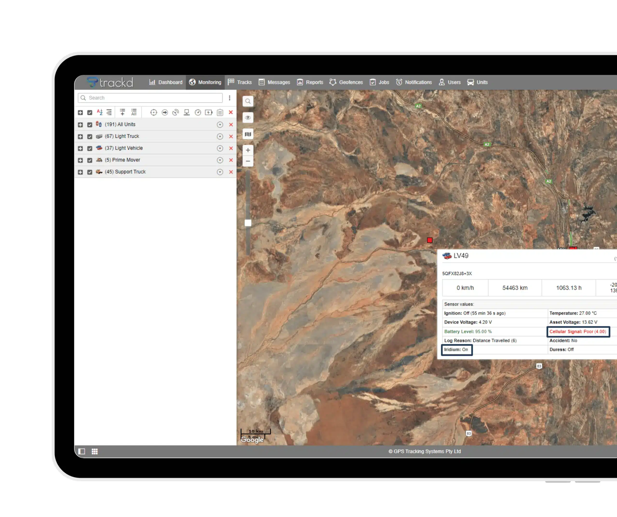Iridium smart switching technology
